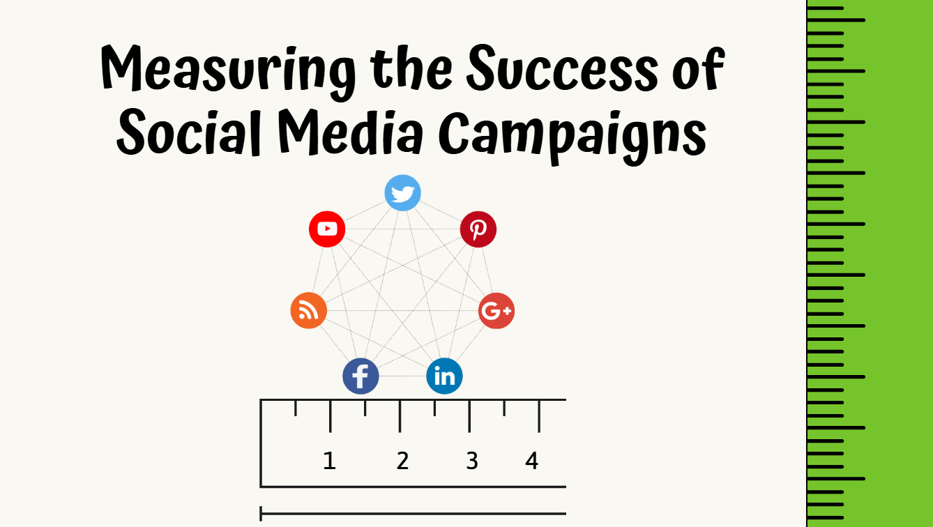 You are currently viewing Measuring the Success of Social Media Campaigns: A Complete Guide