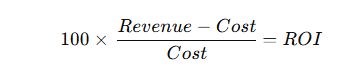 How to Calculate Social Media ROI